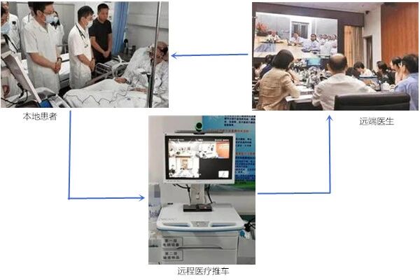 乐鱼官方端网站登录入口R5L工业PC，医疗推车背后的硬核产品