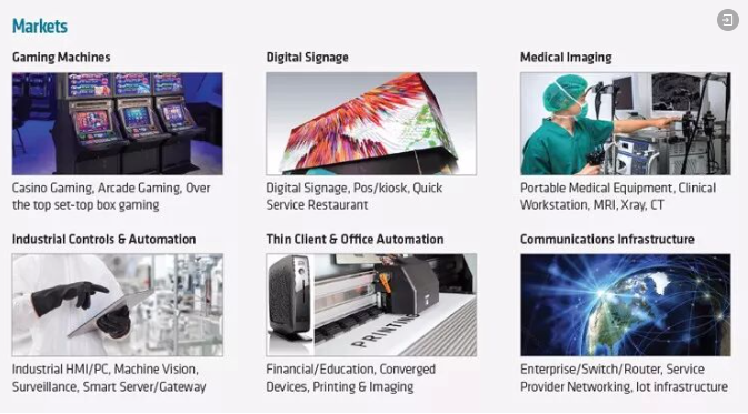 乐鱼官方端网站登录入口携手AMD，新推超强嵌入式微型主机！